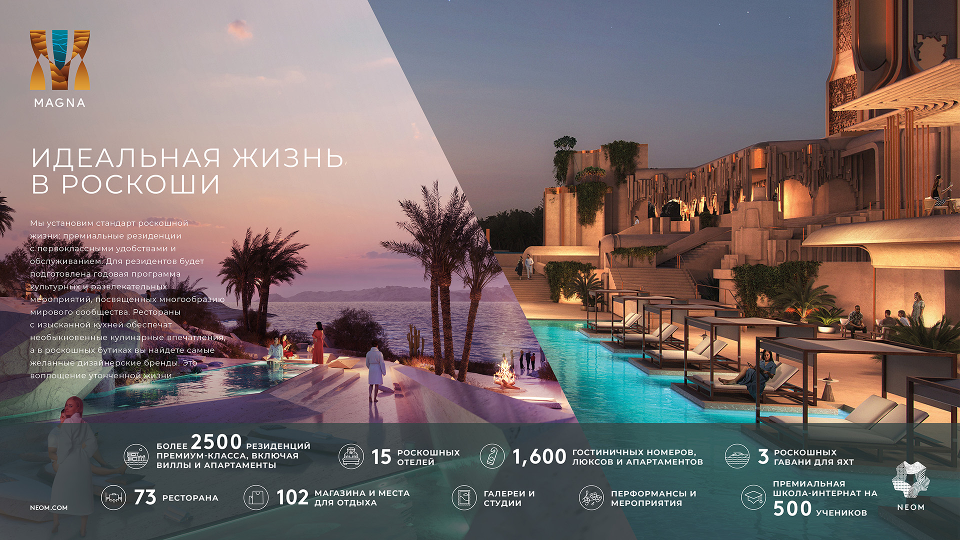 MAGNA Infographic - The Ultimate in Luxury Living