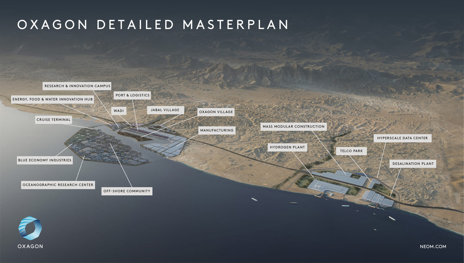 Oxagon A Reimagined Industrial City